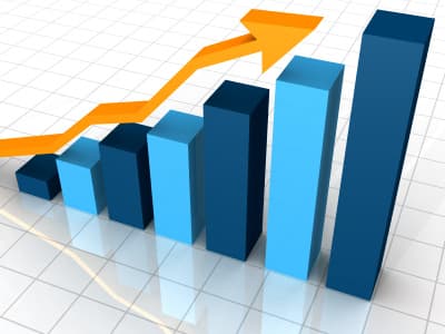 Makedrums.com Top Posts of 2011 (according to Google Analytics)